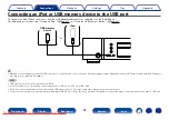 Предварительный просмотр 22 страницы Marantz SA8005 Owner'S Manual