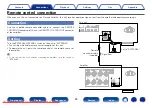 Предварительный просмотр 24 страницы Marantz SA8005 Owner'S Manual