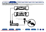 Предварительный просмотр 25 страницы Marantz SA8005 Owner'S Manual