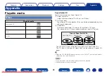 Предварительный просмотр 66 страницы Marantz SA8005 Owner'S Manual