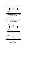 Preview for 4 page of Marantz SA8260/F1B/S1B/U1B Service Manual