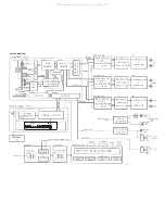 Preview for 7 page of Marantz SA8260/F1B/S1B/U1B Service Manual