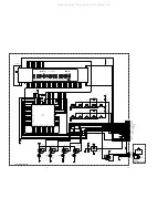 Preview for 13 page of Marantz SA8260/F1B/S1B/U1B Service Manual