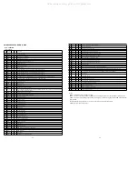 Preview for 18 page of Marantz SA8260/F1B/S1B/U1B Service Manual