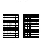 Preview for 33 page of Marantz SA8260/F1B/S1B/U1B Service Manual