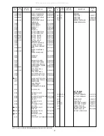 Preview for 35 page of Marantz SA8260/F1B/S1B/U1B Service Manual