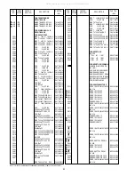 Preview for 40 page of Marantz SA8260/F1B/S1B/U1B Service Manual