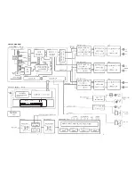 Preview for 7 page of Marantz SA8260/F1B Service Manual