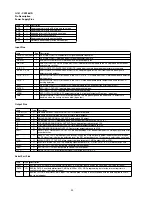 Preview for 20 page of Marantz SA8260/F1B Service Manual