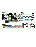 Preview for 9 page of Marantz SA8400 F1N Service Manual