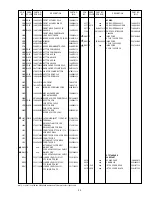 Preview for 19 page of Marantz SA8400 F1N Service Manual