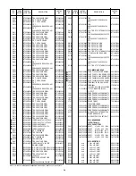 Preview for 22 page of Marantz SA8400 F1N Service Manual