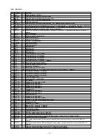 Preview for 34 page of Marantz SA8400 F1N Service Manual