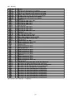 Preview for 36 page of Marantz SA8400 F1N Service Manual