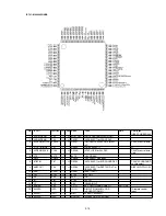 Preview for 37 page of Marantz SA8400 F1N Service Manual