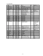 Предварительный просмотр 39 страницы Marantz SA8400 F1N Service Manual