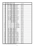 Preview for 60 page of Marantz SA8400 F1N Service Manual