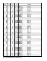 Preview for 64 page of Marantz SA8400 F1N Service Manual