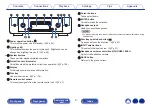 Preview for 9 page of Marantz SACD 30n Owner'S Manual