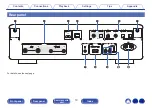 Preview for 10 page of Marantz SACD 30n Owner'S Manual