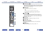 Preview for 15 page of Marantz SACD 30n Owner'S Manual