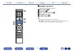 Preview for 16 page of Marantz SACD 30n Owner'S Manual