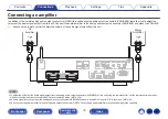 Preview for 18 page of Marantz SACD 30n Owner'S Manual