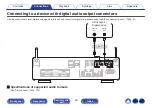 Preview for 20 page of Marantz SACD 30n Owner'S Manual