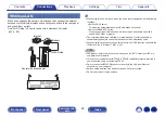 Preview for 24 page of Marantz SACD 30n Owner'S Manual