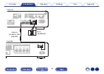 Preview for 27 page of Marantz SACD 30n Owner'S Manual