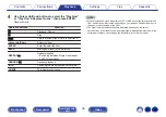 Preview for 36 page of Marantz SACD 30n Owner'S Manual