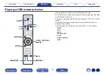 Preview for 37 page of Marantz SACD 30n Owner'S Manual