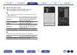 Preview for 48 page of Marantz SACD 30n Owner'S Manual