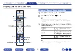 Preview for 53 page of Marantz SACD 30n Owner'S Manual