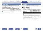 Preview for 90 page of Marantz SACD 30n Owner'S Manual