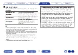 Preview for 92 page of Marantz SACD 30n Owner'S Manual