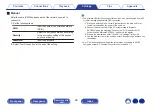 Preview for 98 page of Marantz SACD 30n Owner'S Manual