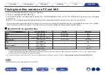 Preview for 135 page of Marantz SACD 30n Owner'S Manual