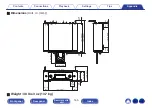 Preview for 145 page of Marantz SACD 30n Owner'S Manual