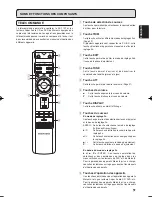 Preview for 9 page of Marantz SC-11S1 (French) Guide Utilisateur