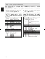 Preview for 10 page of Marantz SC-11S1 (French) Guide Utilisateur