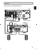 Preview for 13 page of Marantz SC-11S1 (French) Guide Utilisateur