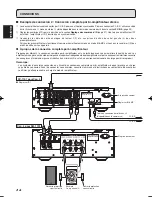 Предварительный просмотр 14 страницы Marantz SC-11S1 (French) Guide Utilisateur