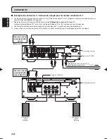 Предварительный просмотр 16 страницы Marantz SC-11S1 (French) Guide Utilisateur