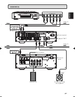 Preview for 17 page of Marantz SC-11S1 (French) Guide Utilisateur