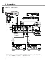 Preview for 8 page of Marantz SC-7S1 User Manual