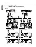 Preview for 12 page of Marantz SC-7S1 User Manual