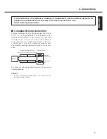 Preview for 13 page of Marantz SC-7S1 User Manual