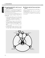 Preview for 14 page of Marantz SC-7S1 User Manual