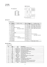 Preview for 13 page of Marantz SC7S1/F1N Service Manual